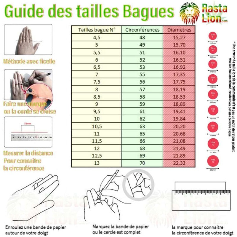 Guide des tailles de la bague couronne pour homme | Rasta Lion