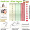 Guide de taille de chevalière | Rasta-Lion