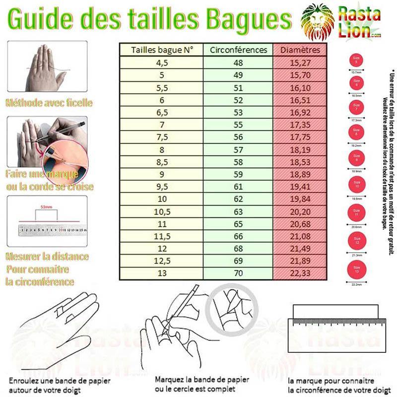Guide des taille Bague rasta Lion of juda | Rasta-Lion