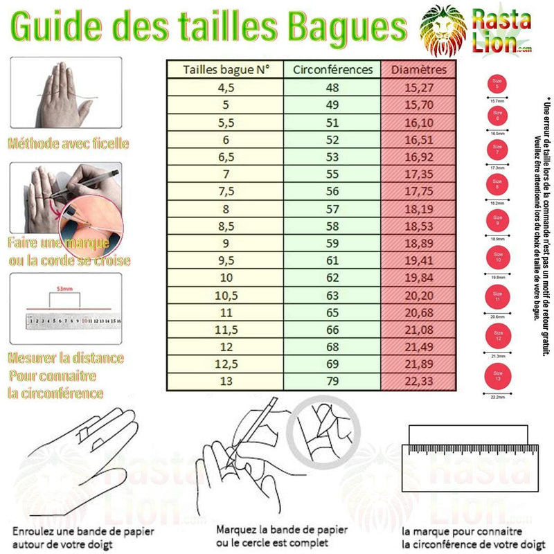 Sceau de Salomon vu de profil guide des tailles | Rasta Lion 
