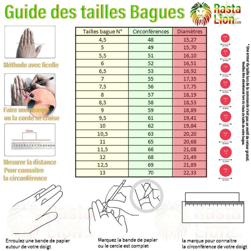 guide des tailles Bague Tête de Rasta | Rasta-Zion